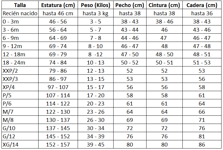 Talla 122 niño sale